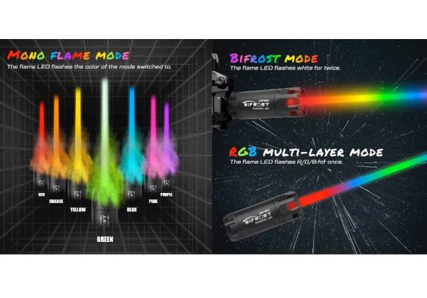 ACETECH THOR Tracer Unit w/ Bifrost M inside Multi Color
