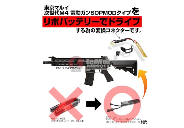 Prometheus Conversion Connector for Next Generation M4 Sopmod