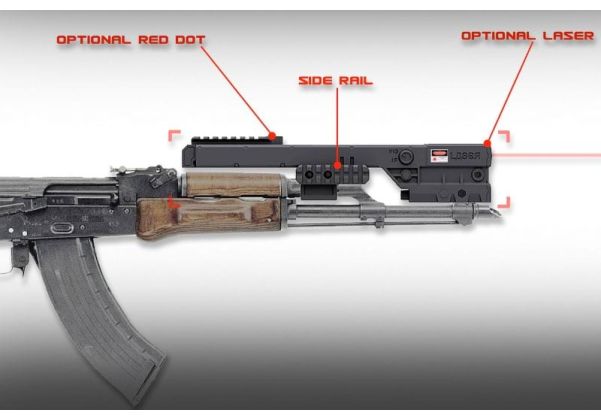 SRU Heavily Modified AK Kit / Laser Mount for Tokyo Marui / GHK