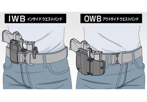 Tokyo Marui LCP Holster | RedWolf