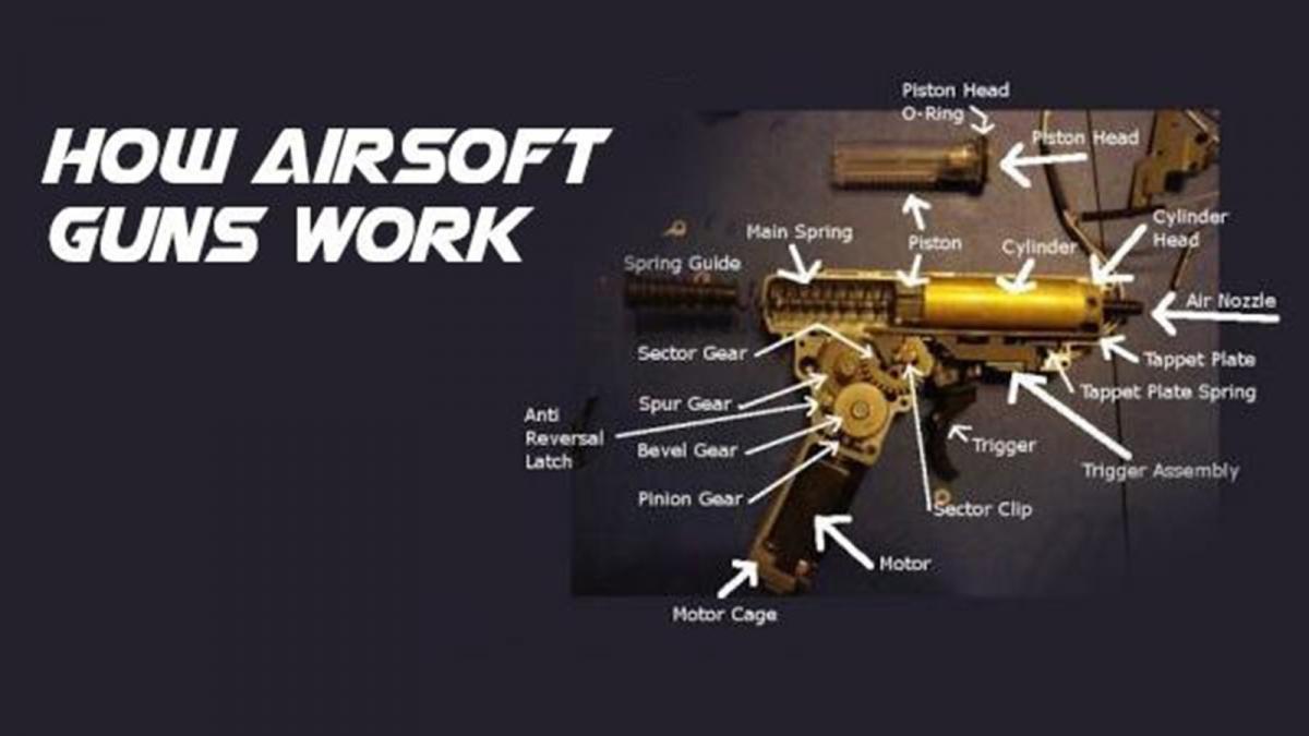 airsoft m4 diagram